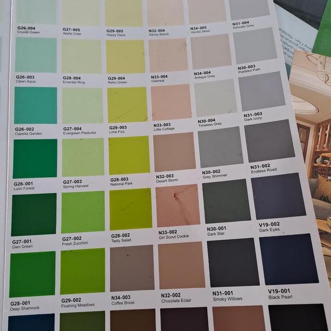 Avian Avitex Wizz 5kg Tinting