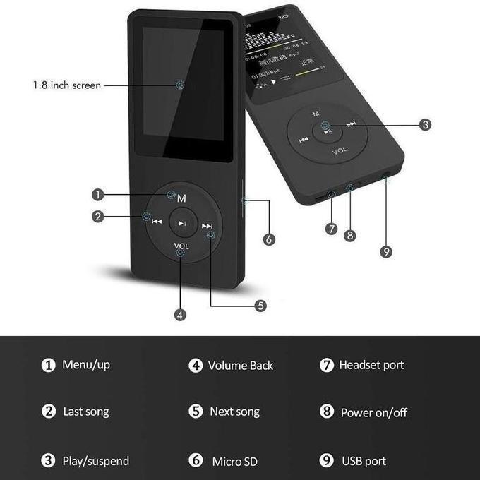 Grosir Mp4 Bluetooth Speaker Mp4 Mini Player Bluetooth Mp4 Player Bluetooth Usb/Type C 1.8 Inch Radi