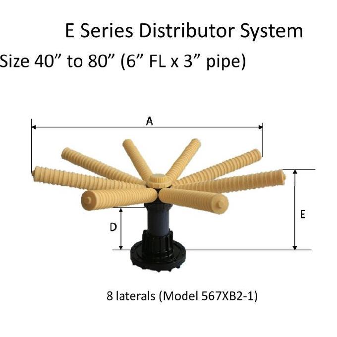 TERBARU - STRAINER BOTTOM FRP 4272 / STRAINER BAWAH UTK TABUNG FRP 4272