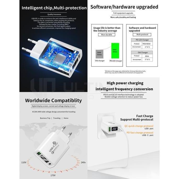 Grosir Adapter Charger Apple Iphone 13 Pro Max 13 Mini 20W 28W Fast Ultimate