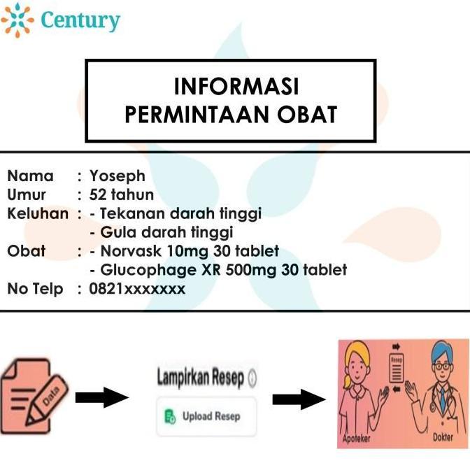 Tabbit- Cendo Xitrol Eye Drops 5 Ml/Tetes Mata/Infeksi Mata/Konjungtivitis