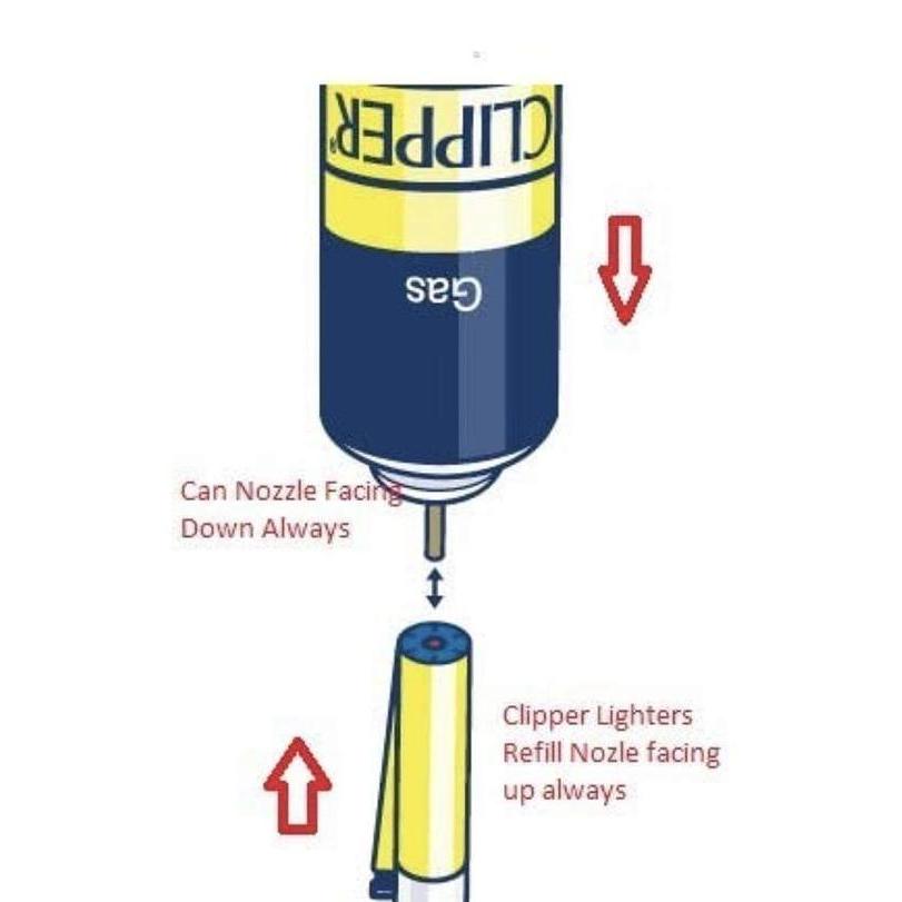 Bigwoll- Aksesories / Korek / Clipper Lighter Refillable Raw Foundation