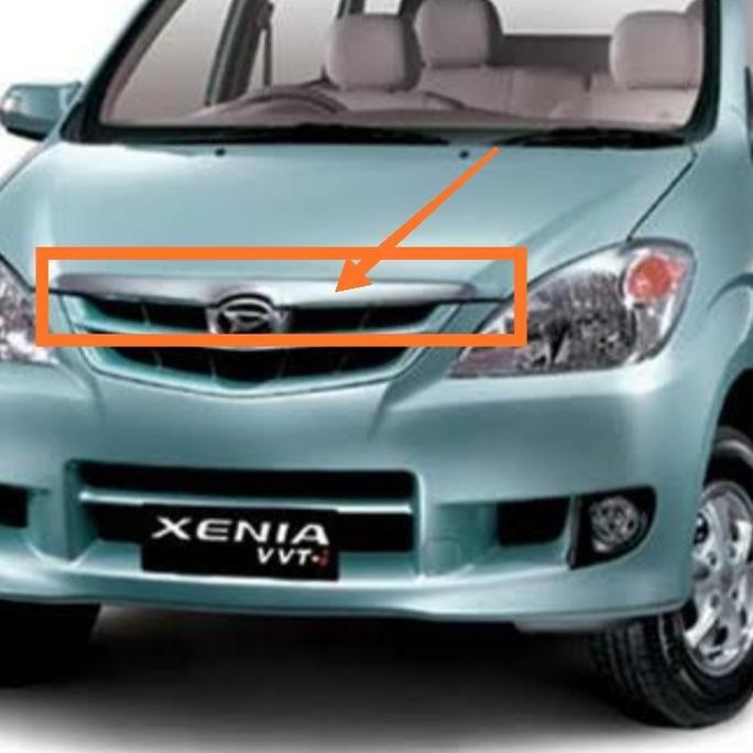 List Kap Mesin Avanza Xenia 2008 2009 2010 2011