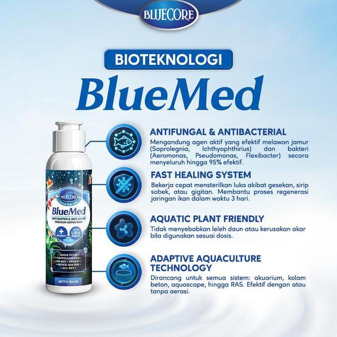 Altx- Bluecore Bluemed - Cairan Anti Jamur & Antibiotik Ikan Mengatasi White Spot, Fin Rot, Infeksi 