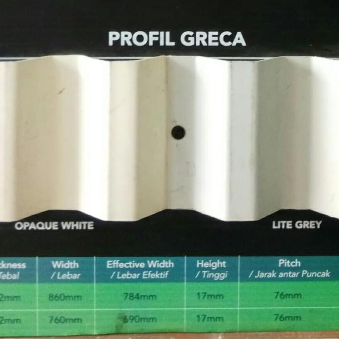 (HM) alderon Rs greca