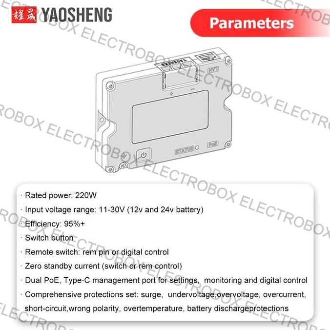 BECQUEREL- YAOSHENG 220W Boosted Dual PoE Injector Adaptor Starlink untuk Gen 3 dengan Aplikasi Perl