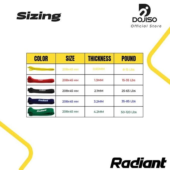 Karet Resistensi Panjang Elastis Resistance Band Long Pilates Olahraga Yoga Gym Resistance Band Long