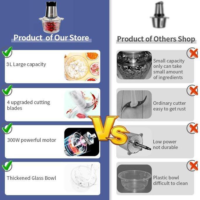 Philips Blender Chopper 2L Meat Chopper multifungsi food chopper