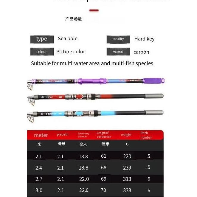 Caldari Pancing Laut Fishing Rod Pule Joran Pancing Telescopic Rod Fly Ca Feeder Pesca Portable Rota