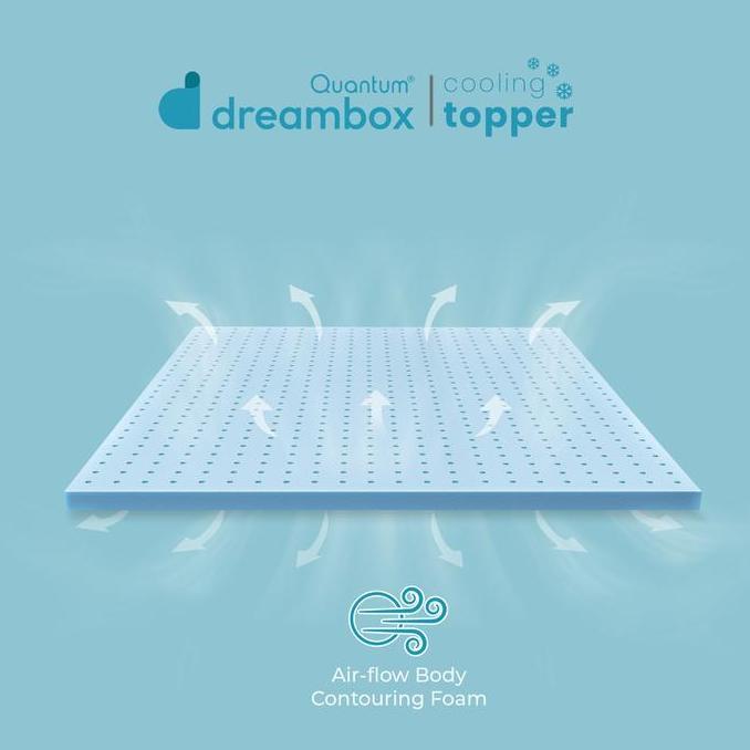 Topper Kasur Dingin Quantum Dreambox Cooling Topper AirCool