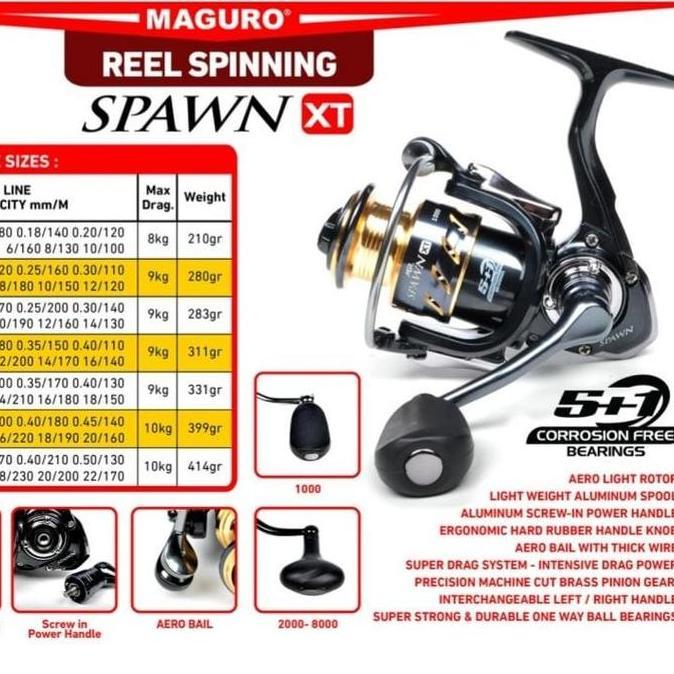 TERMURAH - Reel Pancing Maguro XT Spawn, Civil, Avenger, Thanos, Thor ( 1000 - 8000 ) Murah - Toms F