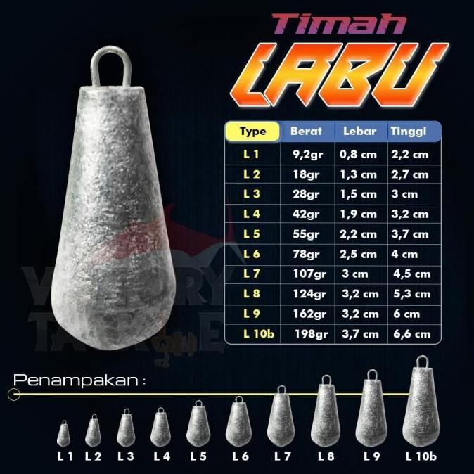 TIMAH PANCING DASARAN MODEL LABU PEMBERAT TIMBEL