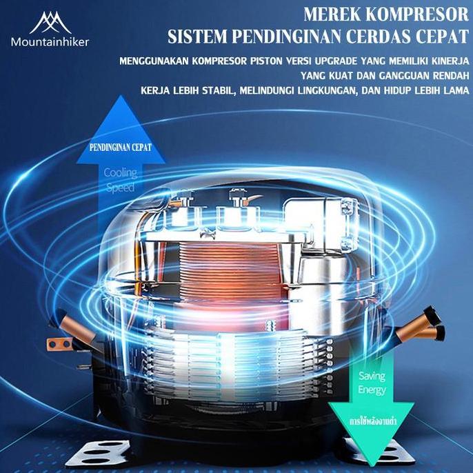 Mountainhiker Ac Mini Portable Tanpa Drainase - Ideal Untuk Camping & Perjalanan Mobil Kualitas Terb