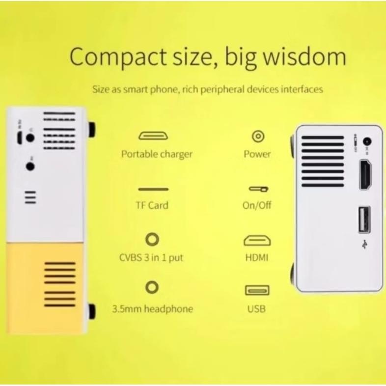 Mini Proyektor LED Infocus layar tembok tampilan dinding Proyektor