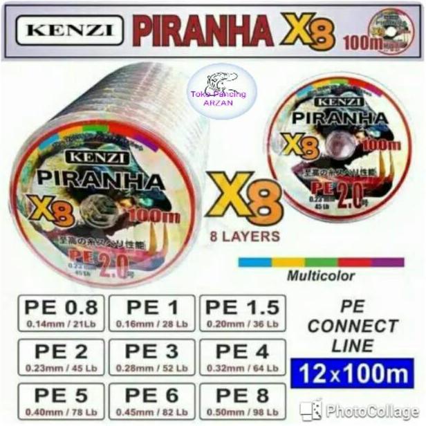 Ik69 Rg-4 Dfg-88 Pe Kenzi Piranha X8 Dfg-88 Rg-4