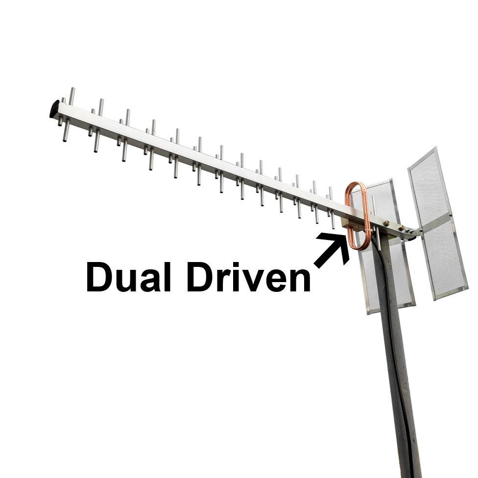 Antena Yagi Extreme 3 Lite Penguat Sinyal Telkomsel Orbit Star 2 Star H2 Huawei B320 Star H3 Huawei 