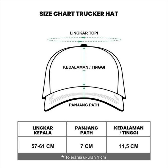 DR176 - QiLa Apparel Topi Trucker MCLAREN - Topi Distro MCLAREN Logo - Topi MCLAREN Premium - Topi J