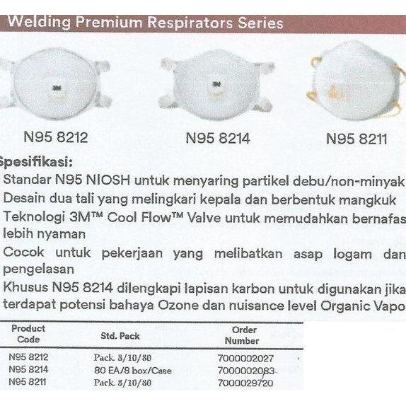 AXER Welding Premium Respirators series N95 8212 - 3M