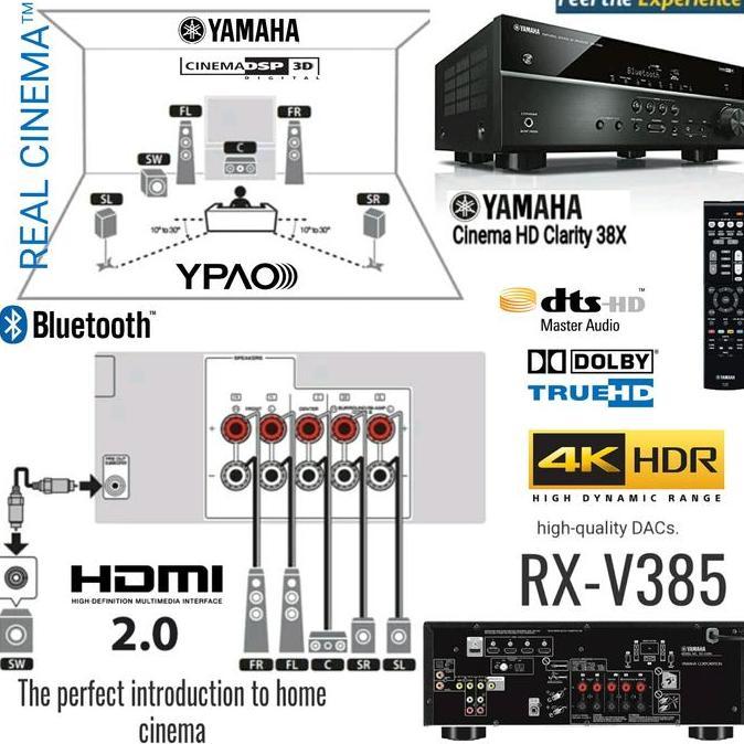 Amplifier Receiver Yamaha RX-V385 Bluetooth