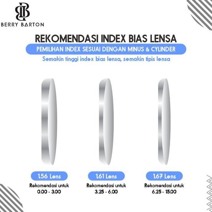 Berrybarton Lensa Minus, Plus , Anti blueray dan photocromic