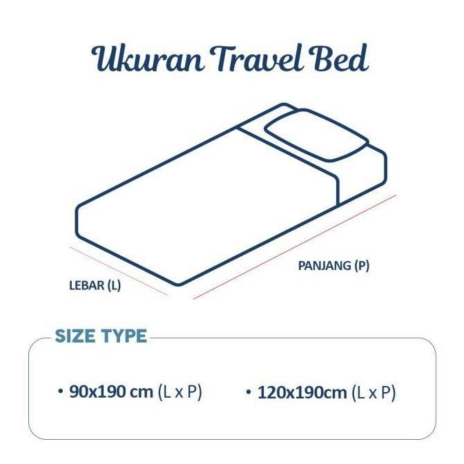 NEW - Travelbed Elite Serenity Kasur Lantai Kasur lipat Travel bed