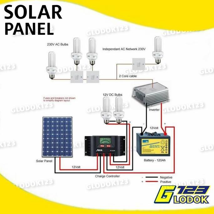 Solar Panel Cell Tenaga Surya Mono Poly Flexible 10WP 20WP 100WP