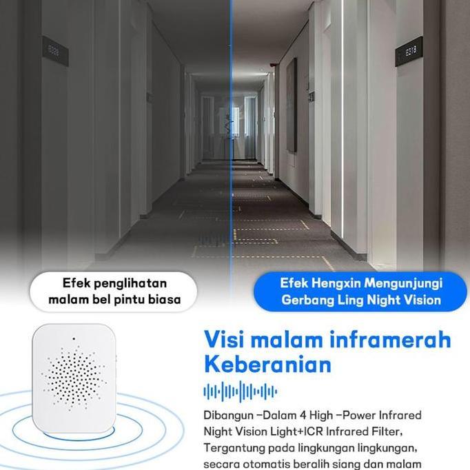 Bel Rumah Wireless Tuya DoorBell Kontrol Ponsel Bel pintu visual WIFI TUYA Smart Doorbell Camera [TU