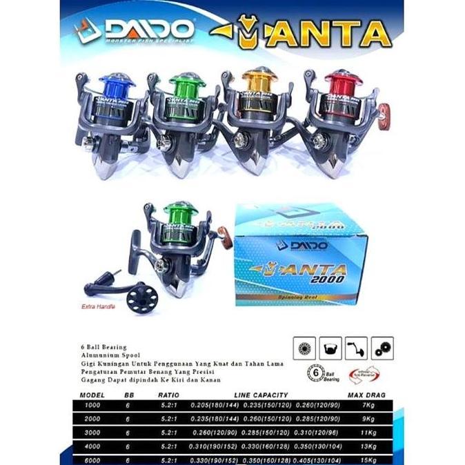 REEL DAIDO MANTA ALUMINIUM SPOOL 2000-6000