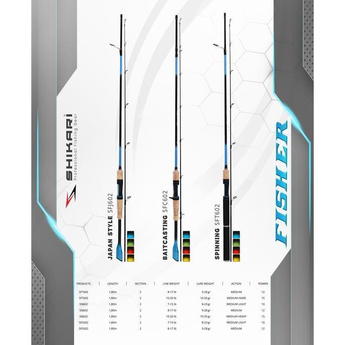 Shikari - Joran Fisher Carbon Solid 180 - Joran Pancing