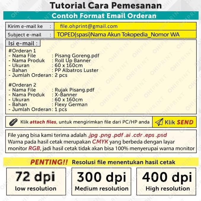 Spesial Cetak Tripod Banner | Print Tripod Banner Foam Board