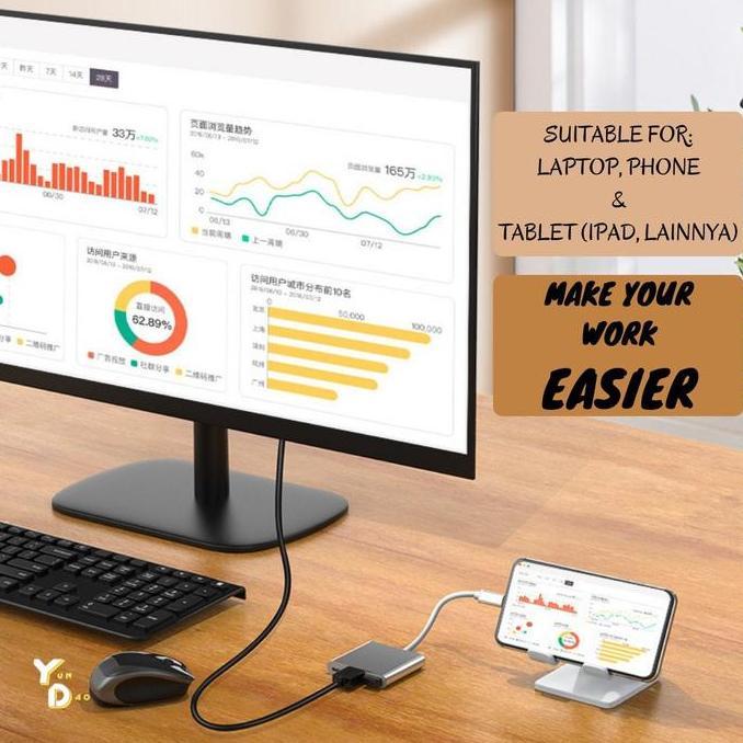 Adapter USB C 3.1 Multiport HDMI USB 4K HD Converter Connector Mac HP