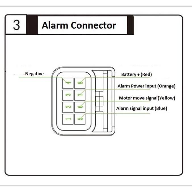 Alarm Remote motor listrik 60v 72v gesits votol fardriver