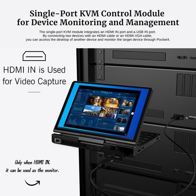 GPD Pocket 4 Original Module KVM - Modular Expansion Capture Card with HDMI 4K Port for GPD Pocket 4