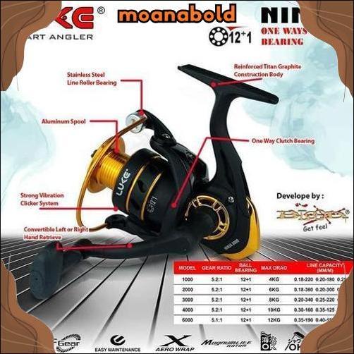 Unik Reel Smart Angler Luke Ninja