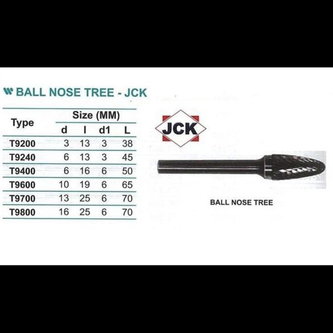MYORINKA Ball Nosed Tree T9600 - JCK