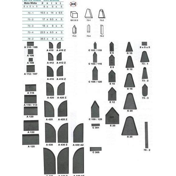 MYORINKA Betel Widia E8 JCK Betel Widia