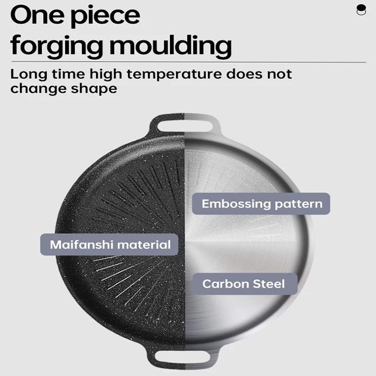 Bisa Cod LittlepolkadotAlat Panggangan Bbq Grill Pan Hadiah Gratis Grill Brush Korean Wajan Pemangga