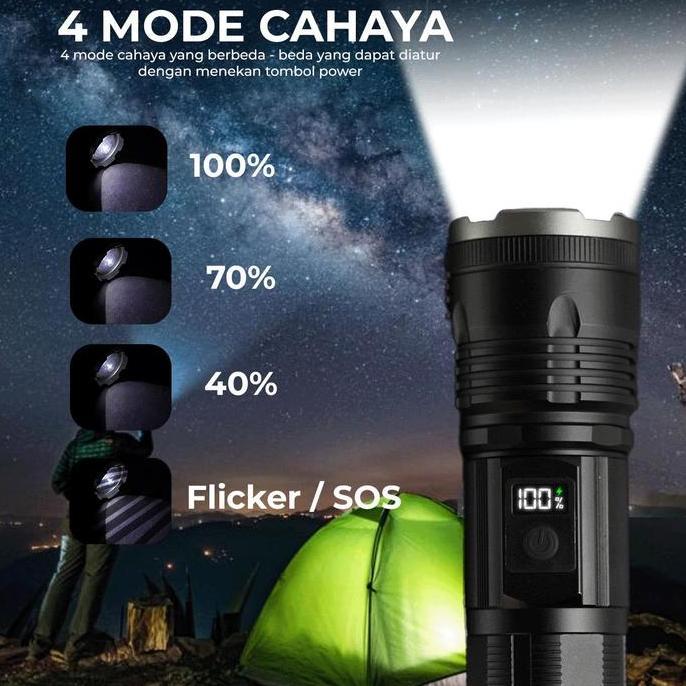 NEW Senter Jarak Jauh Dan Jarak Dekat Memiliki 4 Mode Cahaya Terang Multifungsi Berbahan Aluminium S