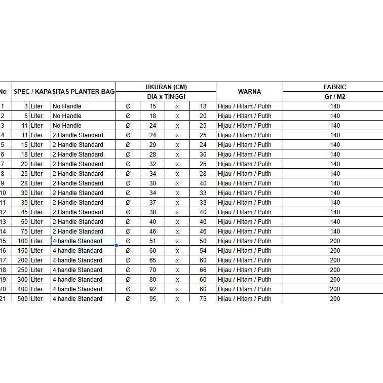 Promo Cod Planterbag 35 Liter - Planter Bag Kantong Tanam Hijau / 30 Liter / 25 Liter ^^