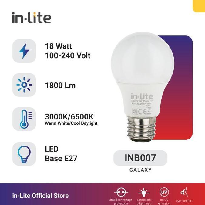 New- Lampu Led Inlite 18 Watt / 18 Watt Led Inside ORIGINAL