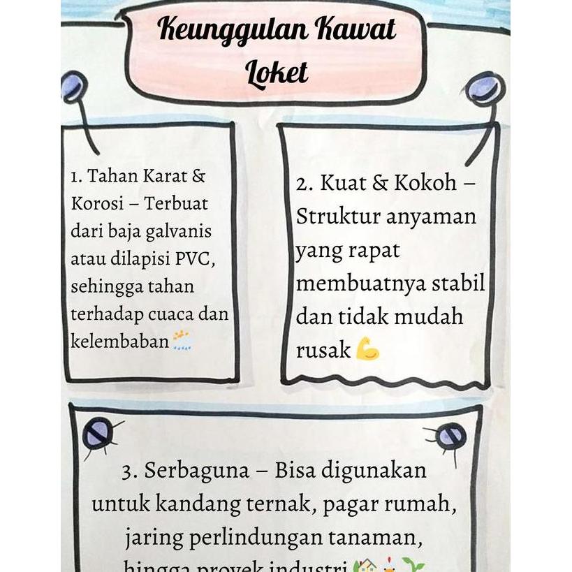 Jaring Kawat Ram Wiremesh Lubang Kotak Gaanis Coating Pvc Tahan Karat