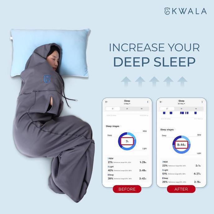 Cocoon Blanket - Premium Hooded Adult Swaddles/Bedong Dewasa ARG