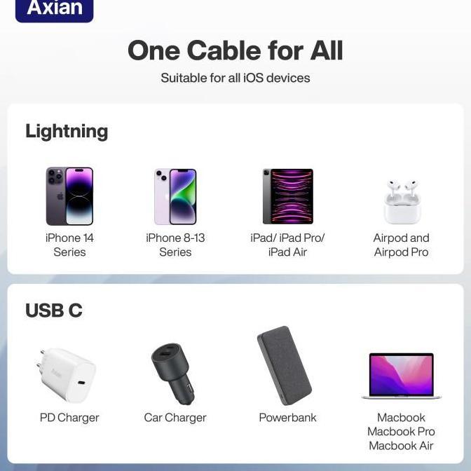 New- Kabel Data iPhone MFi Axian USB C to Lightning 3A Fast Charging 3ft