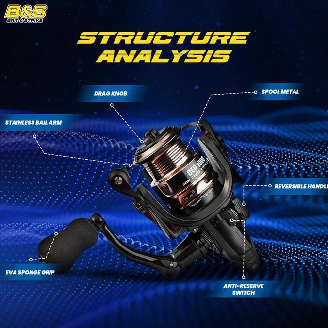 Reel LEMOREN pancing Ukuran CE6-1000 bahan paduan Alumunium putaran halus gear rasio 5.1:1 max drag 