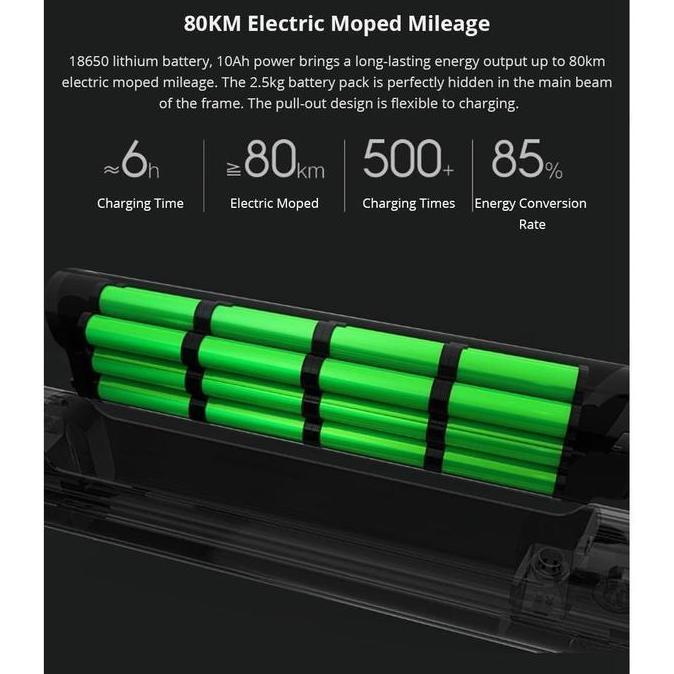 XIAOMI HIMO C20 PREMORA SEPEDA LISTRIK ELEKTRIK MOPED LIPAT ORIGINAL