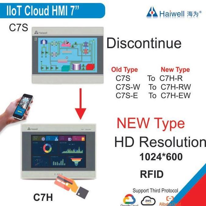 C7S Haiwell HMI 7 Inch C7S Haiwell HMI-7-Inch magn4 Berkualitas