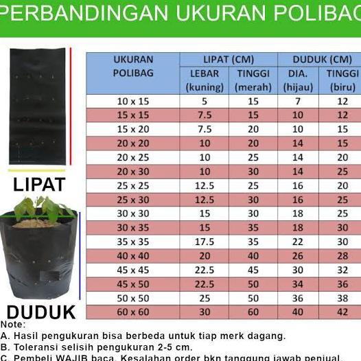Promo Cod Polybag 3030 Cm 0.5 Kg Polibag 30 X 30Cm Tanaman Semai Kiloan Kilo An 