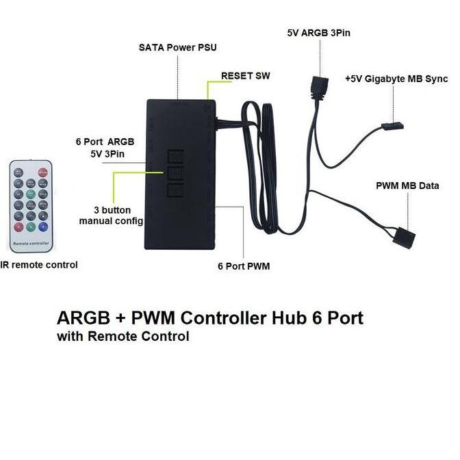 New- COOLMOON RGB Fan Controller + Remote 4pin PWM + 3pin 5V ARGB