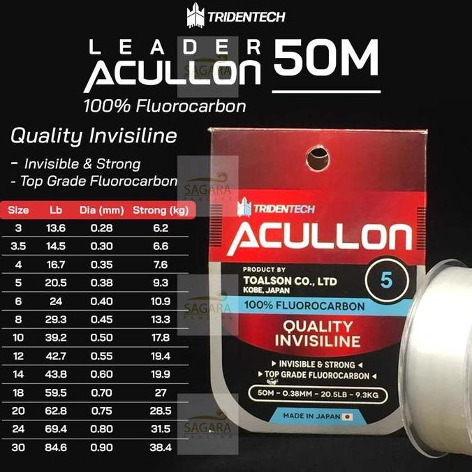 New- Senar Pancing Leader Acullon Leader Tridentech FlouroCarbon