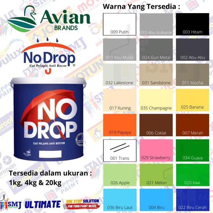 TERBARU - (KARGO) Cat Anti Bocor Waterproofing NO DROP Semua Warna Ukuran 20kg